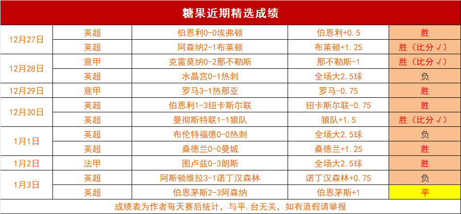 谈球吧,资讯,谈球吧下载,谈球吧,谈球吧下载,谈球吧官网,谈球吧入口,谈球吧登录,谈球吧链接