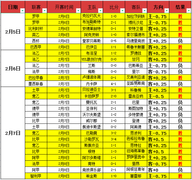 史上父子对,决创先河,勒布朗父子,谈球吧,谈球吧下载,谈球吧官网,谈球吧入口,谈球吧登录,谈球吧链接