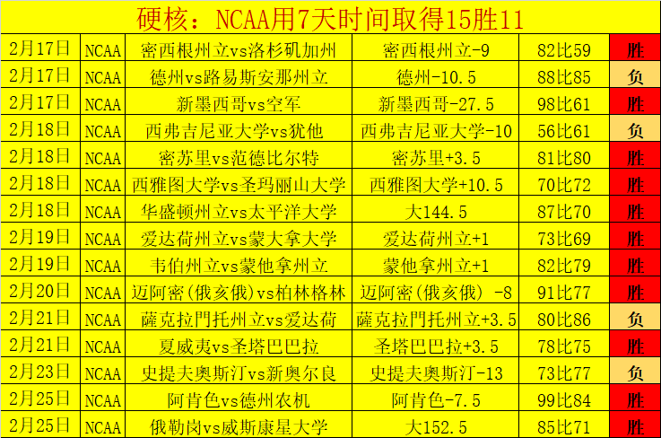 意甲,蓝鹰,阿爾克馬爾,谈球吧,谈球吧下载,谈球吧官网,谈球吧入口,谈球吧登录,谈球吧链接