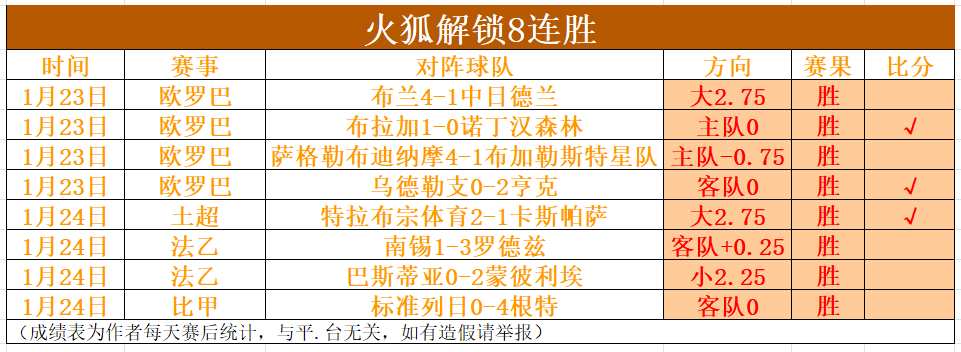 尤文圖斯恐,延至,月迎那不勒,谈球吧,谈球吧下载,谈球吧官网,谈球吧入口,谈球吧登录,谈球吧链接