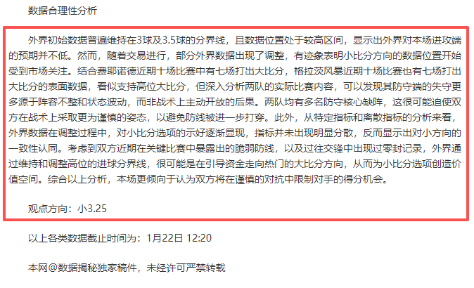 红魔对决热,刺巅峰之战,曼联能否一,谈球吧,谈球吧下载,谈球吧官网,谈球吧入口,谈球吧登录,谈球吧链接