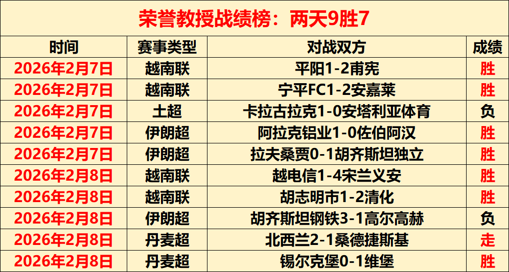 曼联,热刺激战正,英超巅峰对,谈球吧,谈球吧下载,谈球吧官网,谈球吧入口,谈球吧登录,谈球吧链接