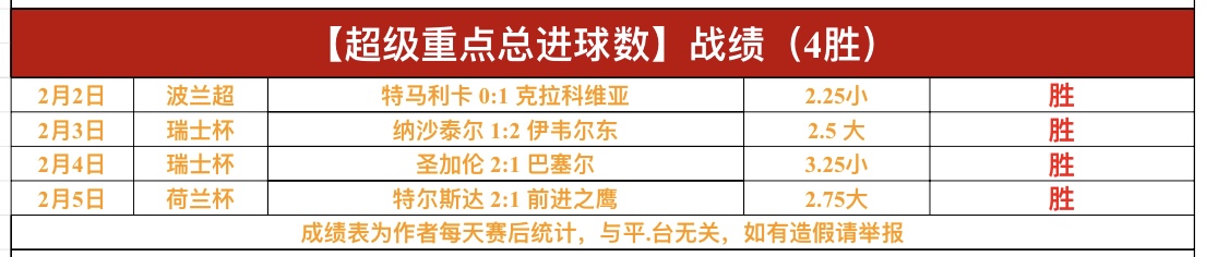 足协预测,强赛形势,力求争取小,谈球吧,谈球吧下载,谈球吧官网,谈球吧入口,谈球吧登录,谈球吧链接