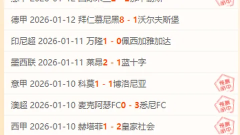 歐聯賽事規則詳解