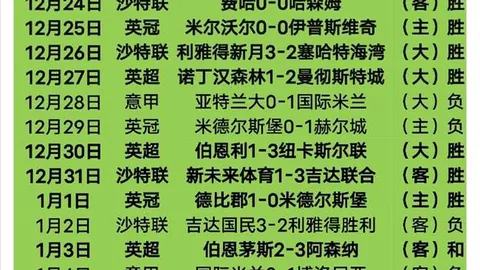 斯图加特快速反击，翁达夫射门立功