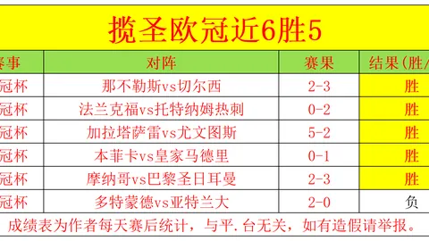 NBA常规赛：2月27日老鹰对热火比赛预测与深度分析
